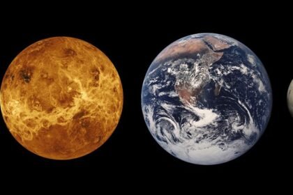 Celestial Objects
